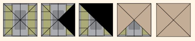 Different Roof Configurations